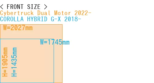 #Cybertruck Dual Motor 2022- + COROLLA HYBRID G-X 2018-